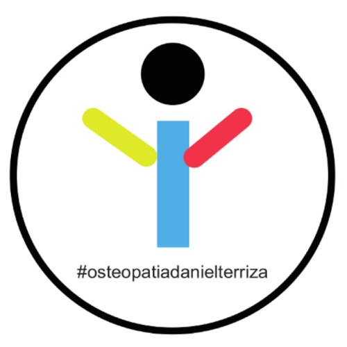 Osteapatia Daniel Terriza cashback